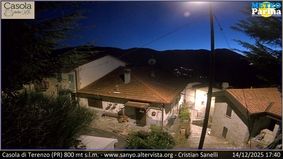 Terenzo › South: Monte Montagnana - Monte Cervellino