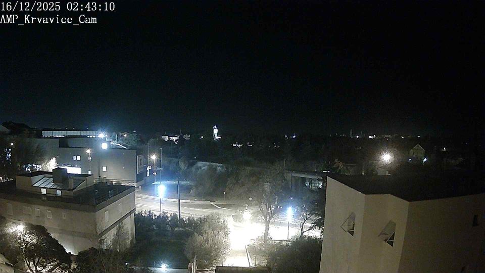 Sibenik: Tehnološka cesta