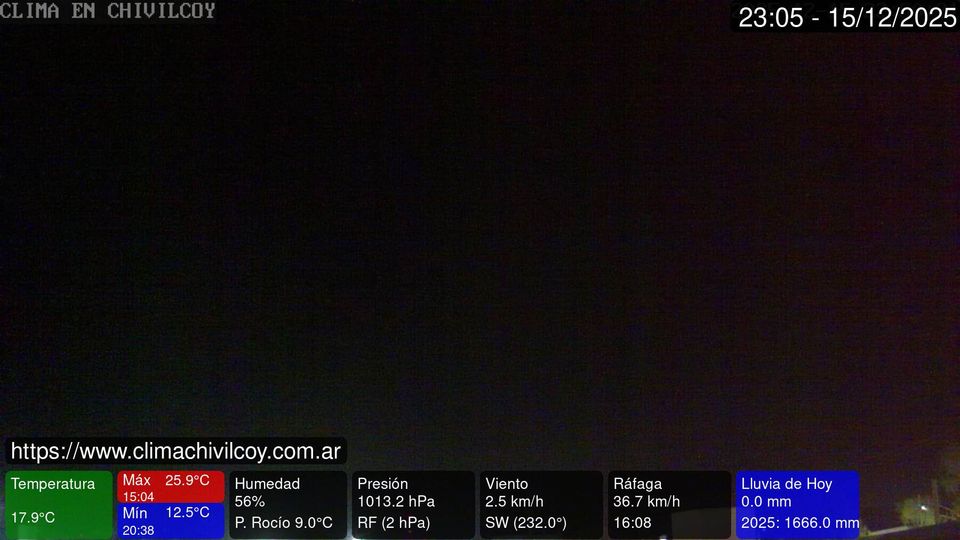 Chivilcoy: Ciudad de