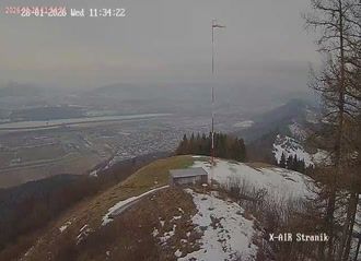 District of Žilina: Rosina › South-west: Straník - Žilinský