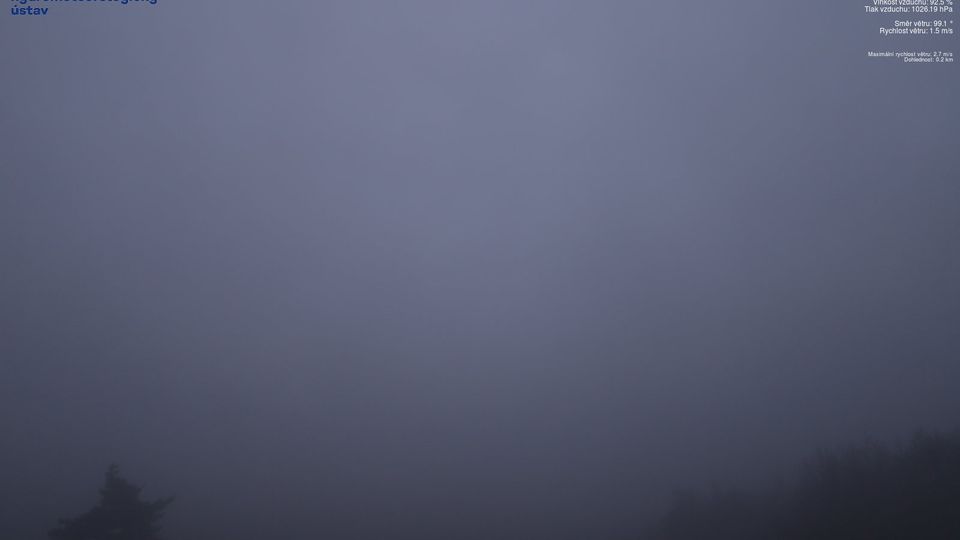 Horni Myslova › South: Kostelní Myslová