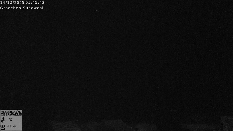Grachen › South: Wettercam
