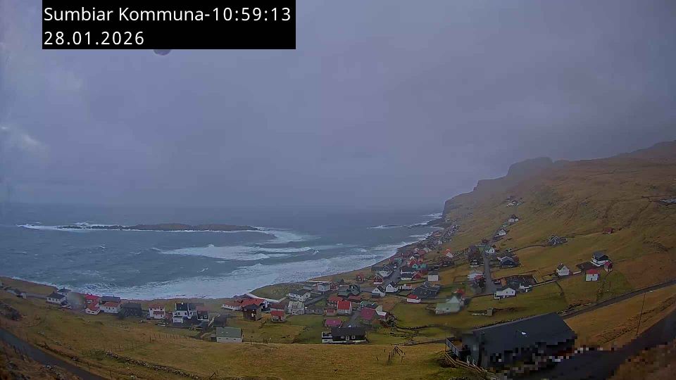 Sumba: Faroe Islands