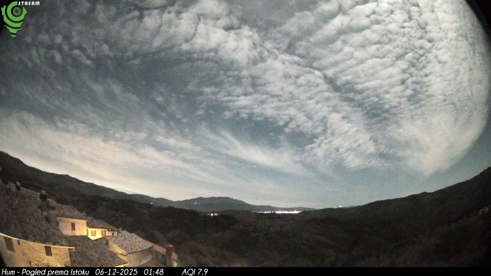 Hum: the smalles town in the world