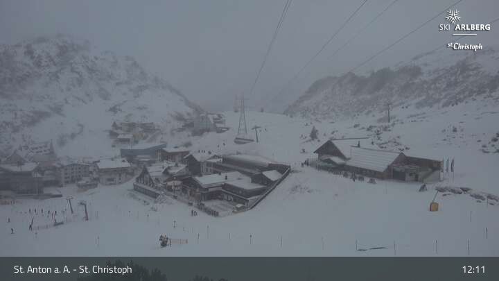 Gemeinde Sankt Anton am Arlberg