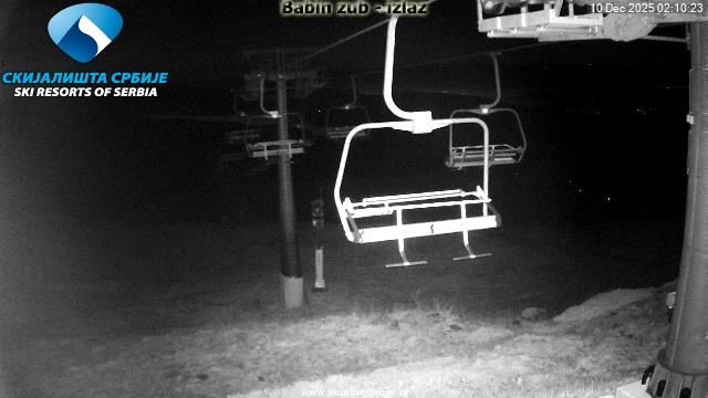 Knjazevac Municipality: Crni Vrh: Stara Planina, Babin Zub izlaz