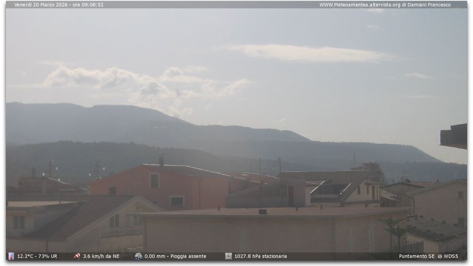 Campora San Giovanni