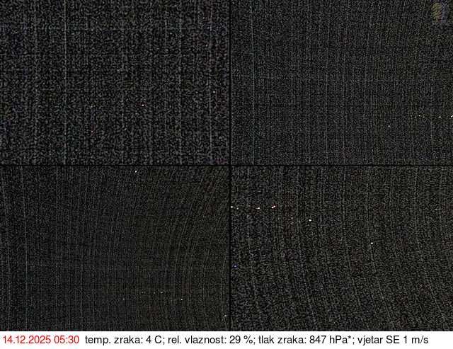 Markovici: Zavižan DHMZ