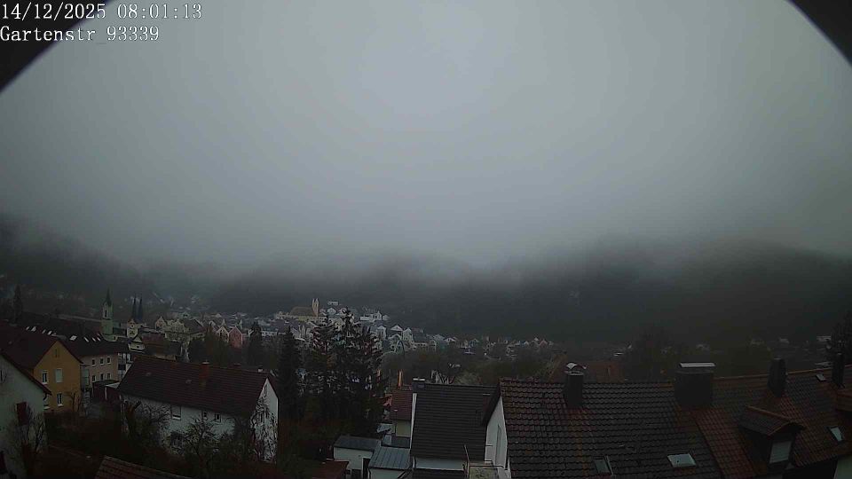 Riedenburg: Mädchenrealschule St. Anna Riedenburg - Falkenhof Schloss Rosenburg - An der Kirche - Rhine–Main–Danube Canal - Rosenburg