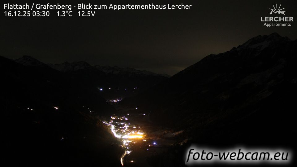 Flattach: Grafenberg - Blick zum Appartementhaus Lercher