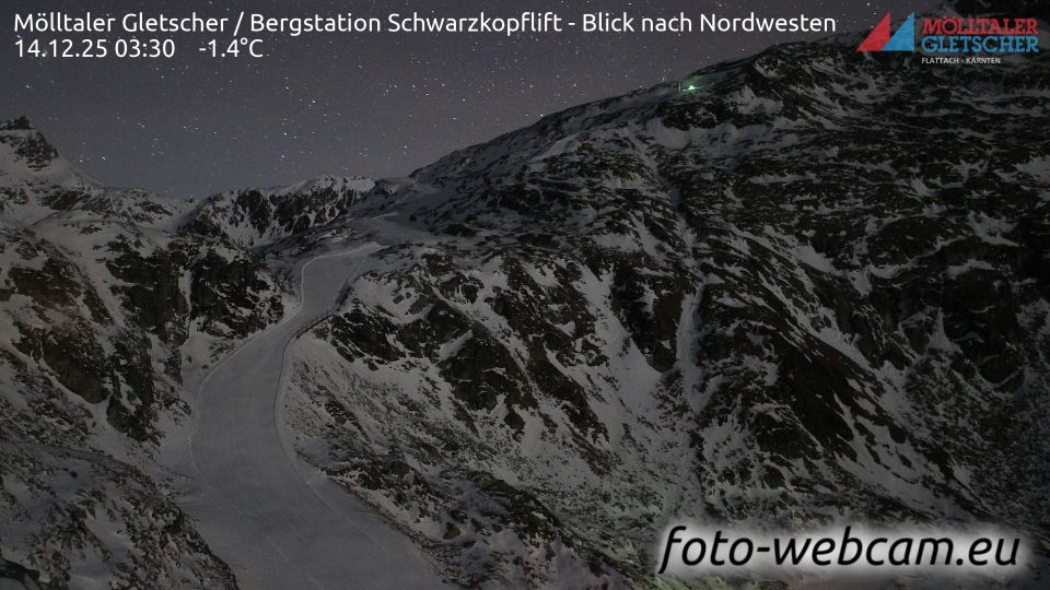 Gemeinde Sankt Gallenkirch: Mölltaler Gletscher - Bergstation Schwarzkopflift - Blick nach Nordwesten