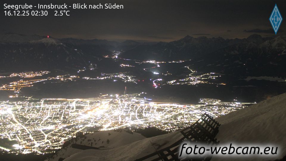 Innsbruck: Patscherkofel