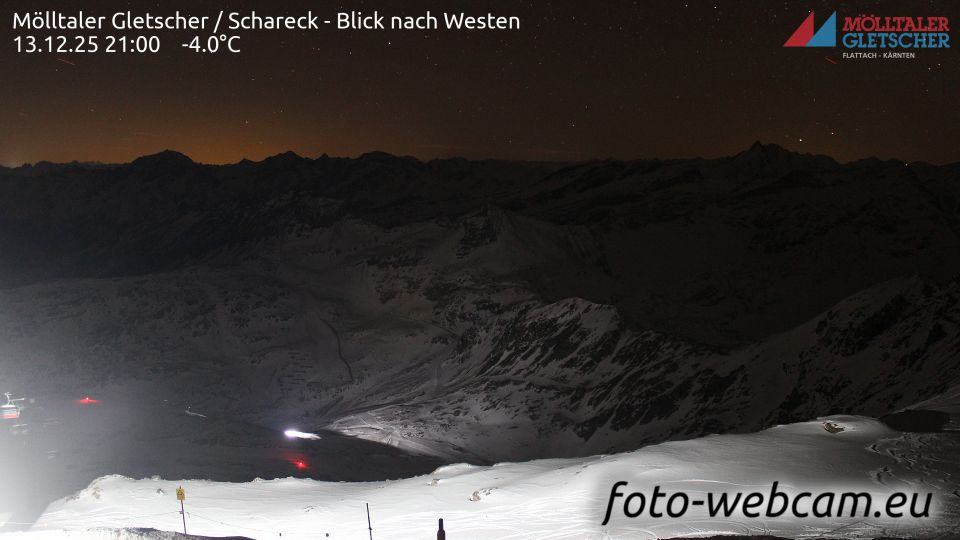 Heiligenblut am Grossglockner: Mölltaler Gletscher - Schareck - Blick nach Westen