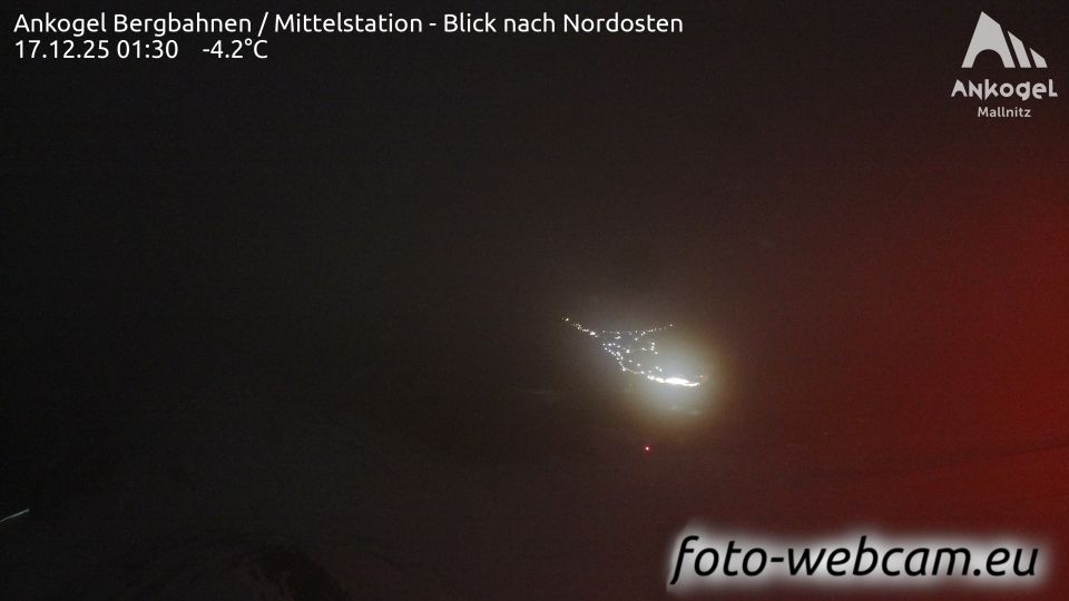 Mallnitz: Ankogel Bergbahnen - Mittelstation - Blick nach Nordosten