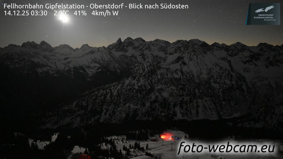 Gemeinde Mittelberg: Fellhornbahn Gipfelstation - Oberstdorf - Blick nach Südosten