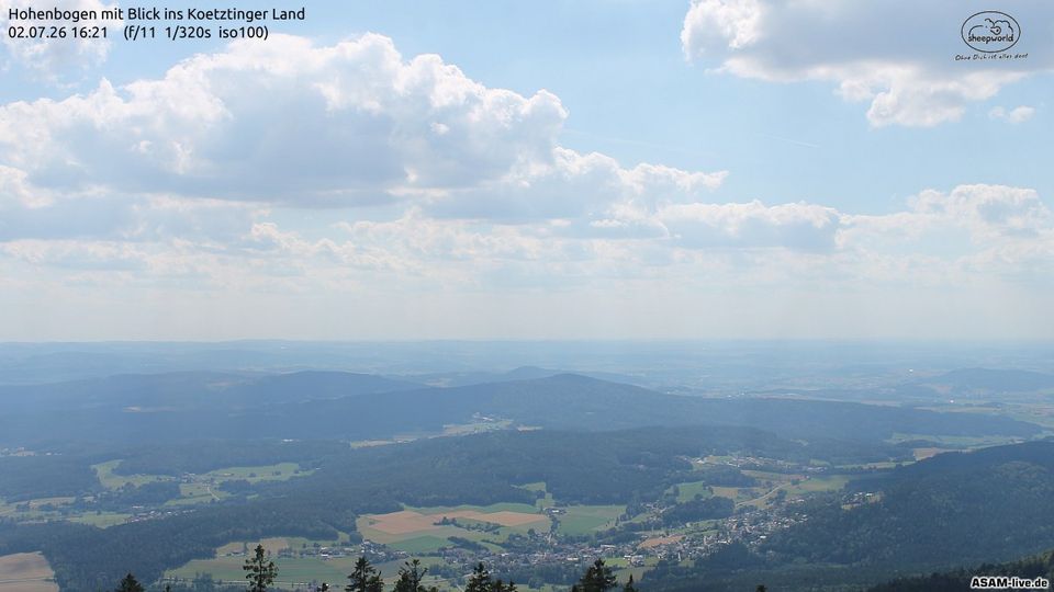 Hohenwarth