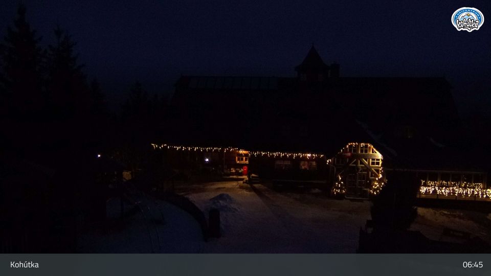 District of Púchov: Kohútka - Kohútka, Kohútka