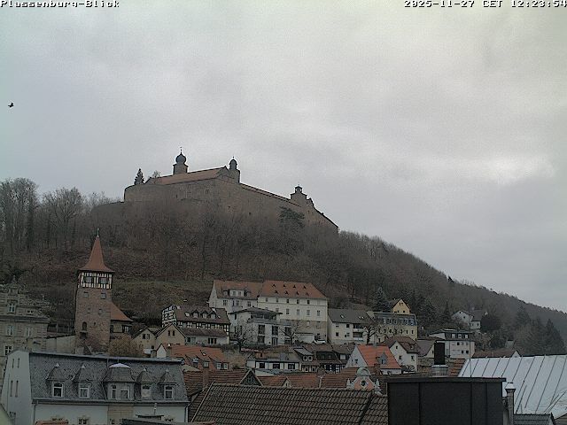 Kulmbach