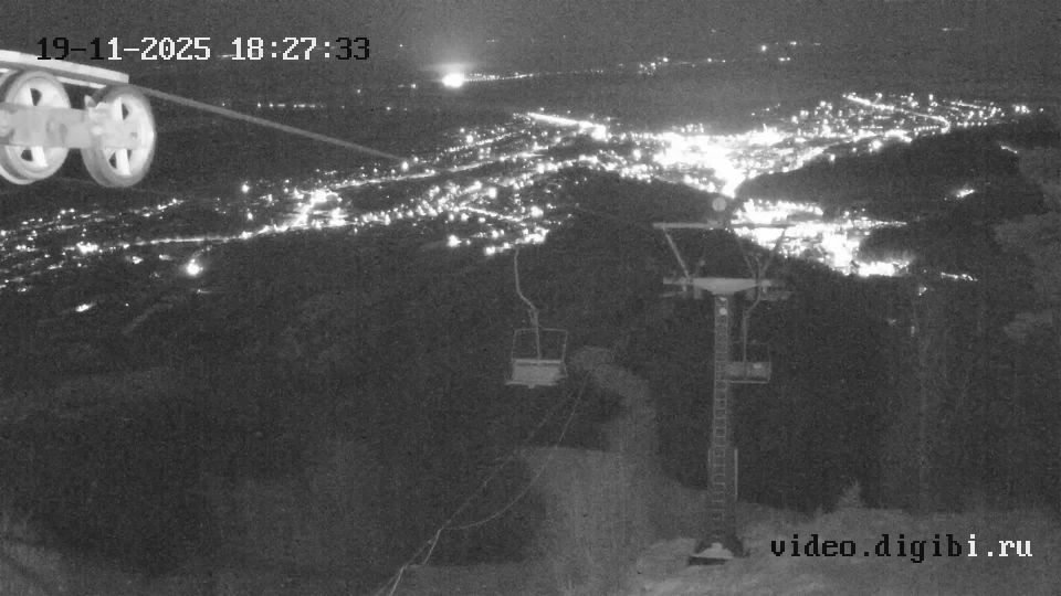 Сычёвский сельсовет