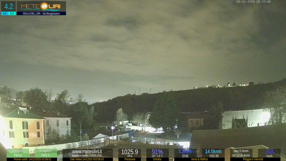 Colfelice › South-west: Isola del Liri