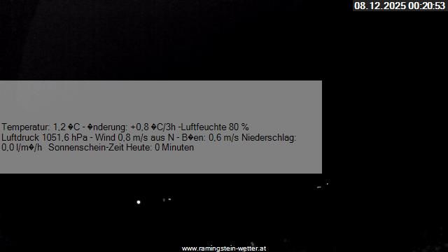 Ramingstein › South-east: Salzburg, Austria: Maier Reinhard