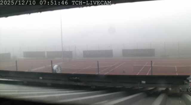 Hunenberg › South: Tennisclub Hünenberg - Dersbach