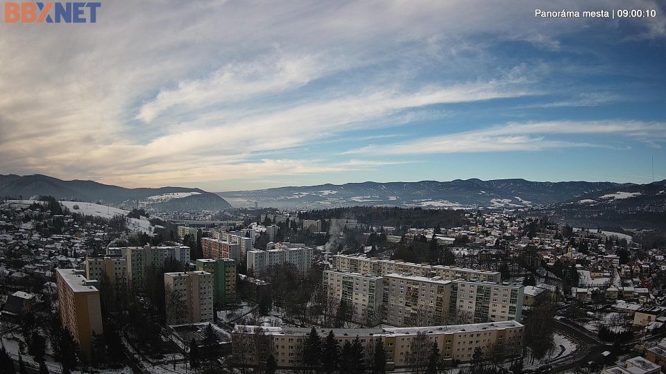 okres Banská Bystrica