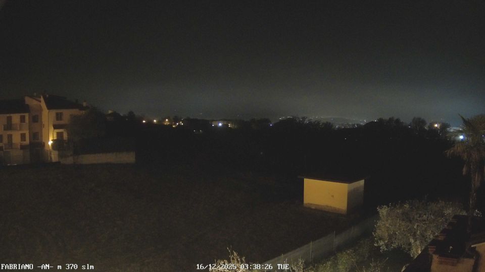 Fabriano: Panoramica