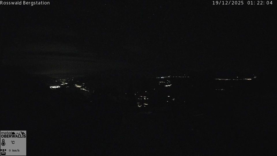 Rosswald › South-west: Wallis, Schweiz