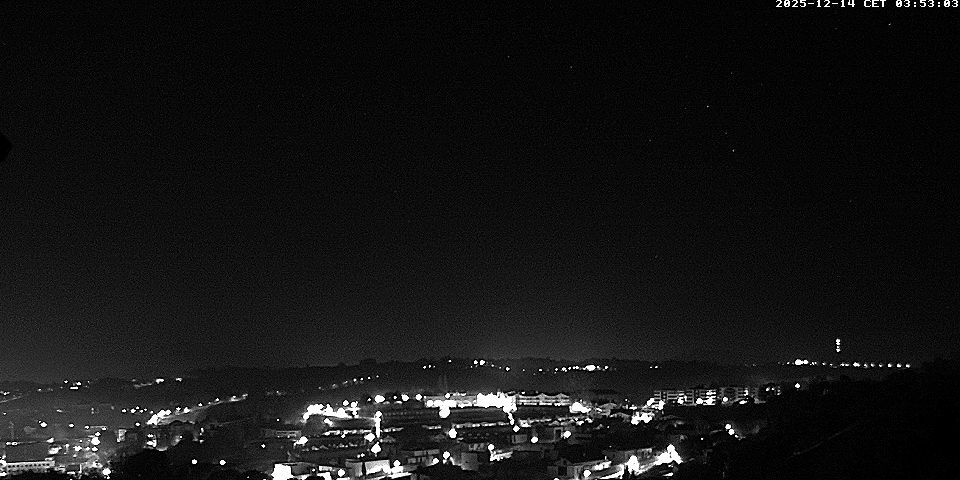 San Sebastián › South: San Sebastian