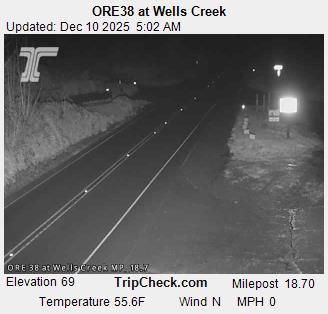 Green Acres: ORE38 at Wells Creek