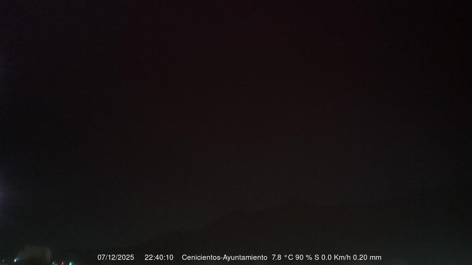 Сенисьентос