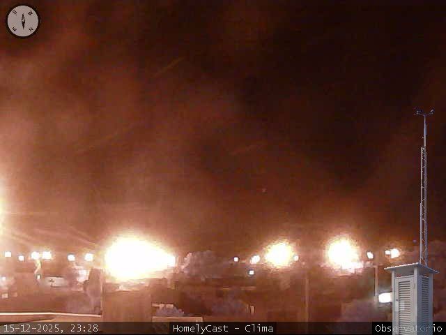 Coronel Pringles › South-west: › South-West