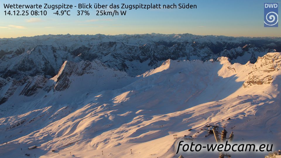 Grainau: Wetterwarte Zugspitze - Blick über das Zugspitzplatt nach Süden
