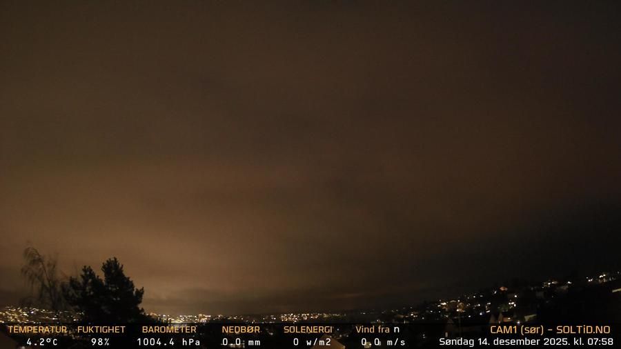 Tigerplassen › South: Moss - Østfold, Norway