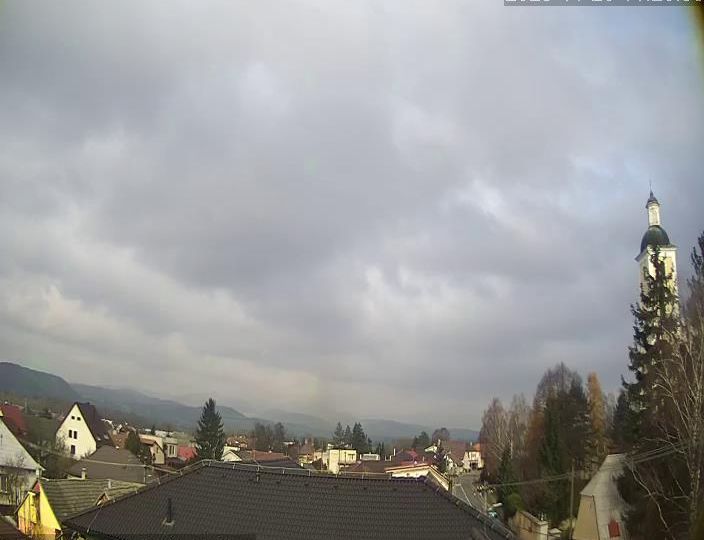 okres Nové Mesto nad Váhom