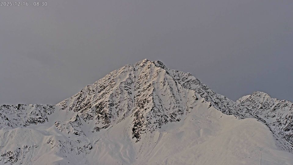 Gemeinde Oberperfuss › West: Rosskogelhütte