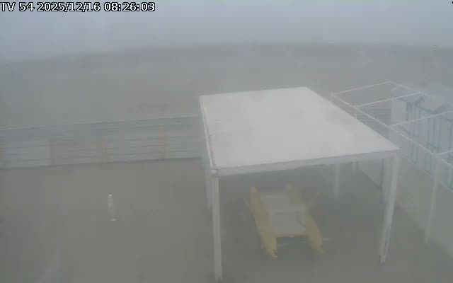 Riccione: Emilia-Romagna, Italia: Spiaggia 54 hd-str