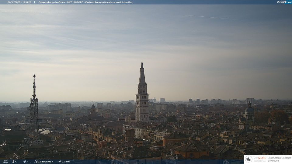 Modena › South-west: Piazza Roma - Torre Civica - Ghirlandina - Monte Cimone - Appennino Tosco-Emiliano National Park