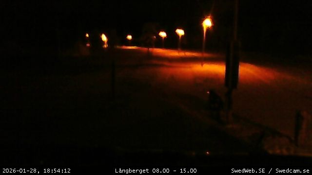 Dalby distrikt › South-east: Långbergets Sporthotell AB