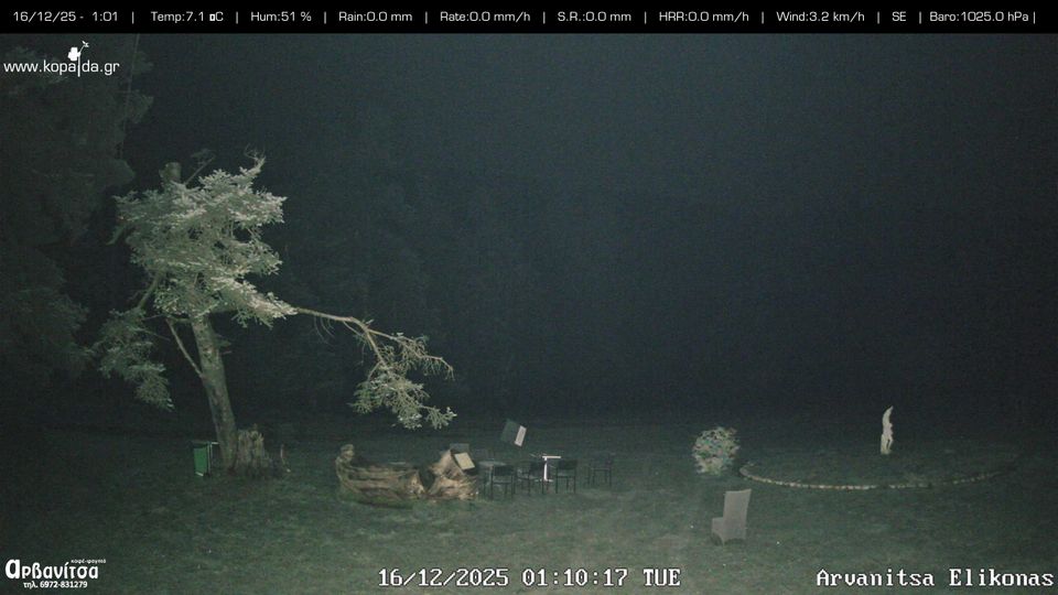 Κοινότητα Λεβαδέων › South: Elikónas - Central Greece, Greece: Ελικώνα Βοιωτίας, Ελλάδα