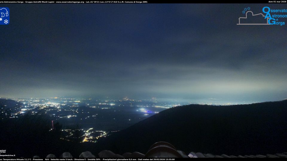 Gorga › North: Lazio, Italia: Panorama