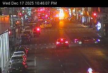 Manhattan Community Board 6: Madison Avenue @ 57 Street