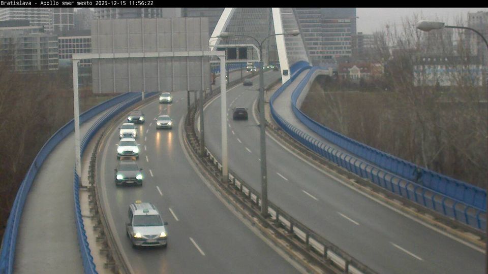 Bratislava: Slovakia