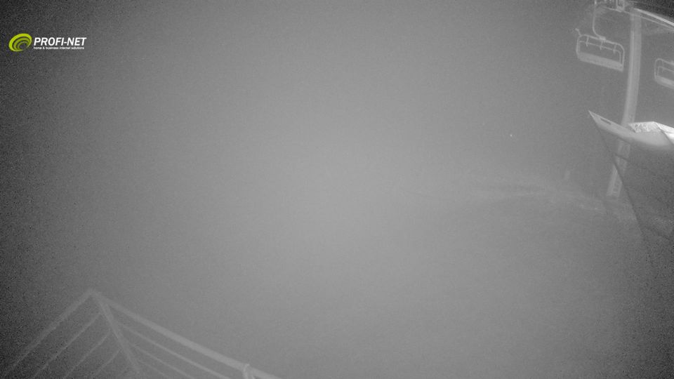 okres Banská Bystrica