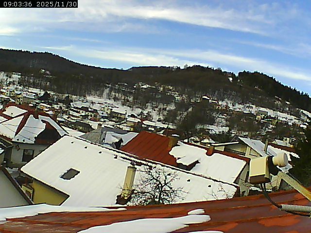 okres Banská Bystrica