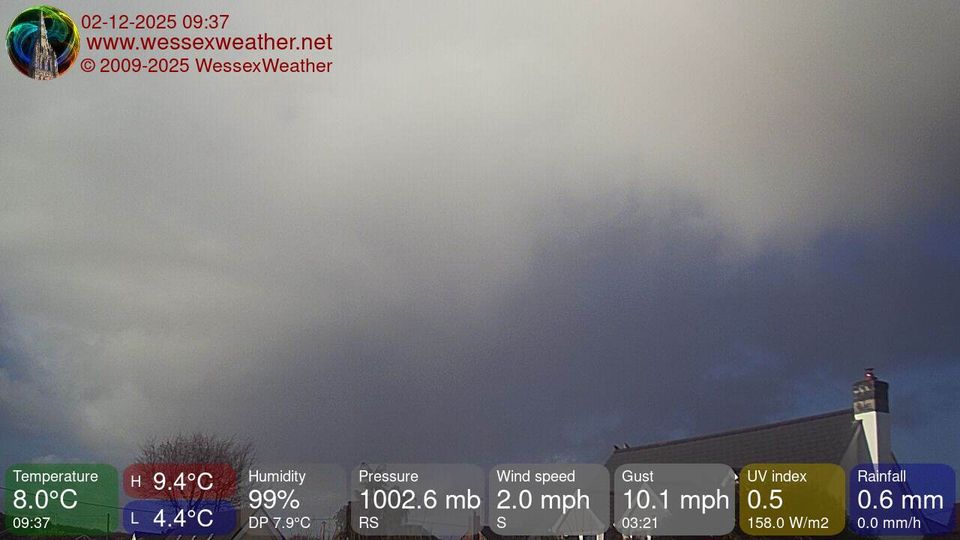 Sturminster Marshall