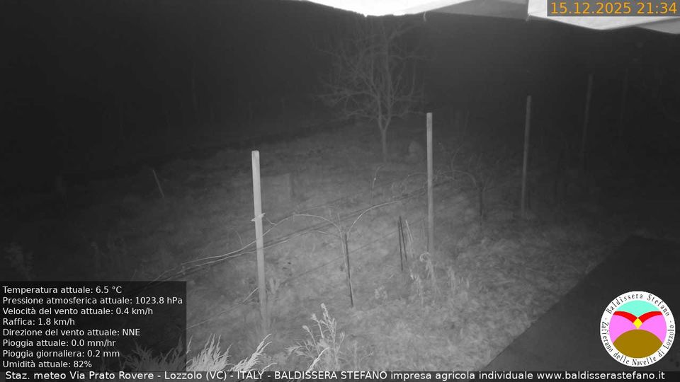 Lozzolo › South-east: Piedmont, Italy