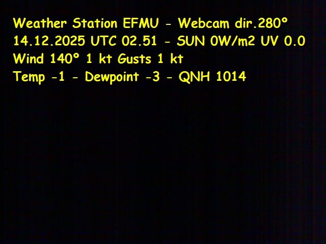 Svarta › West: Svartå - Uusimaa, Finland