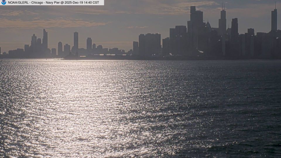 Chicago: Tall Ship Windy